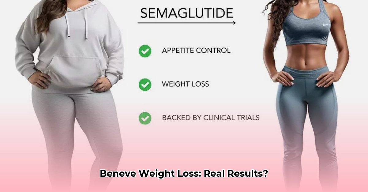beneve-weight-loss-reviews-before-and-after